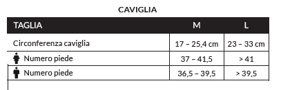 GUIDE_TAGLIE_CAVIGLIA